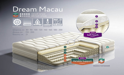  Матрас Dream Macau, фото 1 
